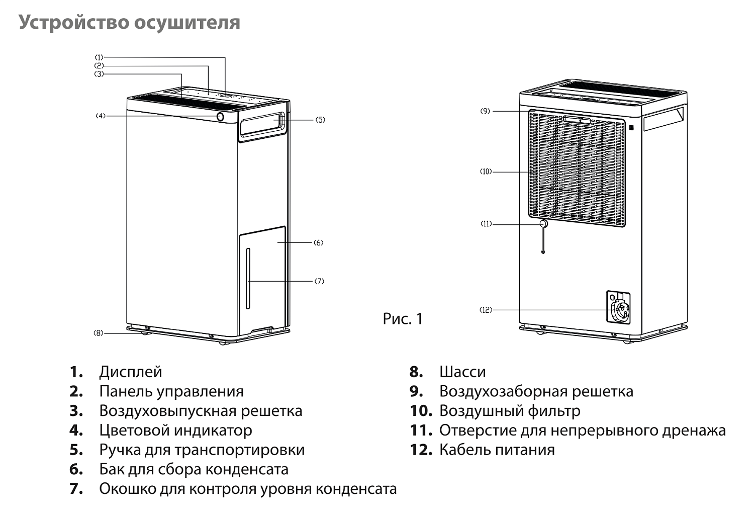 Осушитель воздуха Ballu Heavy Duty Plus BD60CI